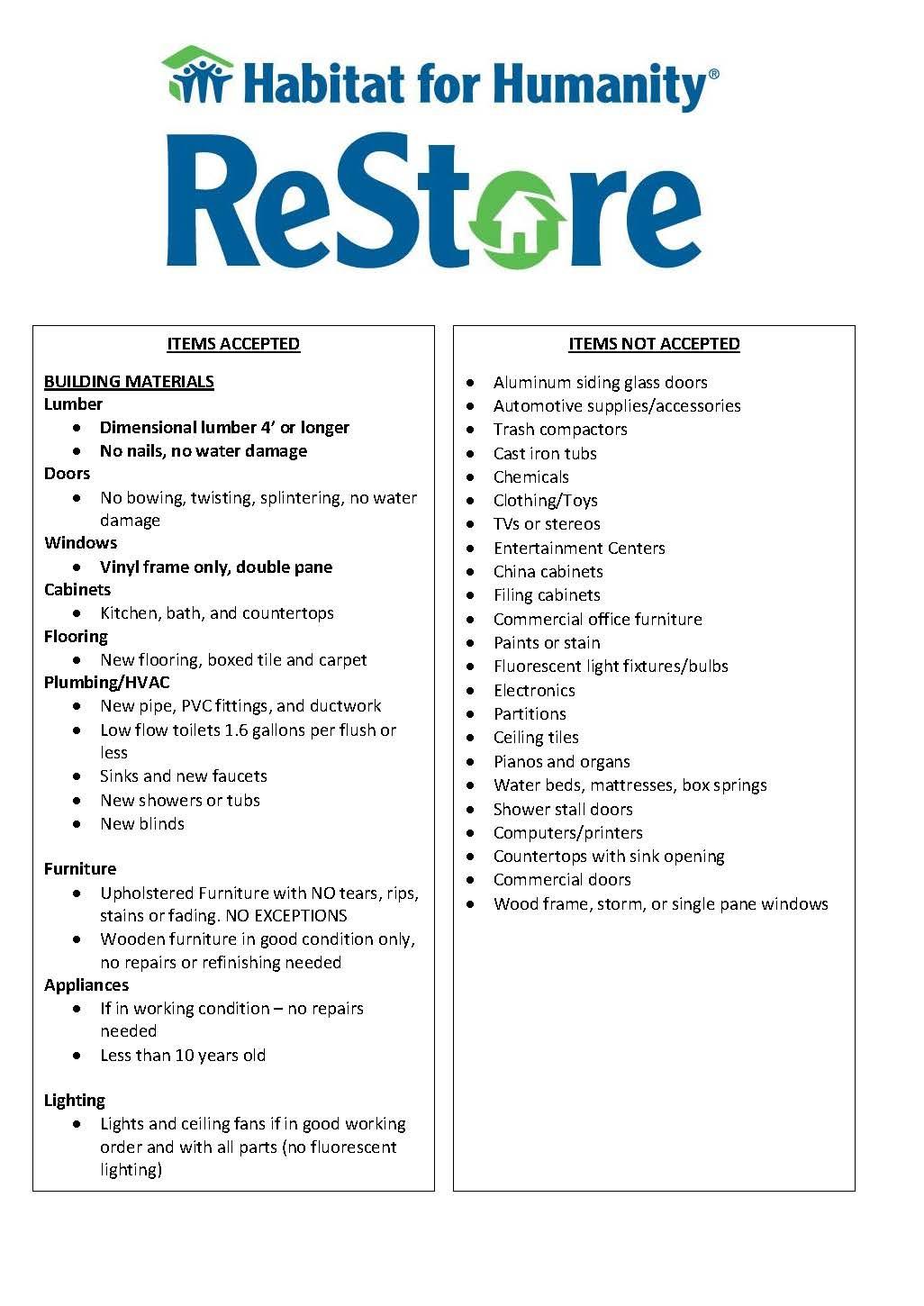 A list of items that we will currently be donating to Habitat for Humanity Capital Region inlcuding: lumber, doors, windows, cabinets, flooring, plumbing, furniture, appliances, and lighting  