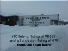 Two Men And A Truck Northville is a proud member of the Northville Chamber of Commerce.