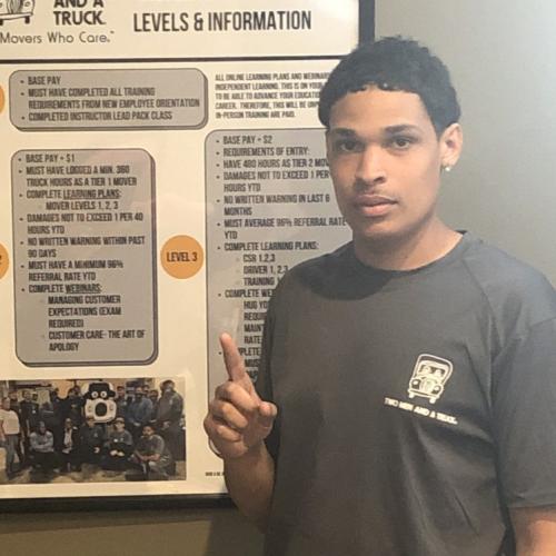 Employee Of The Month